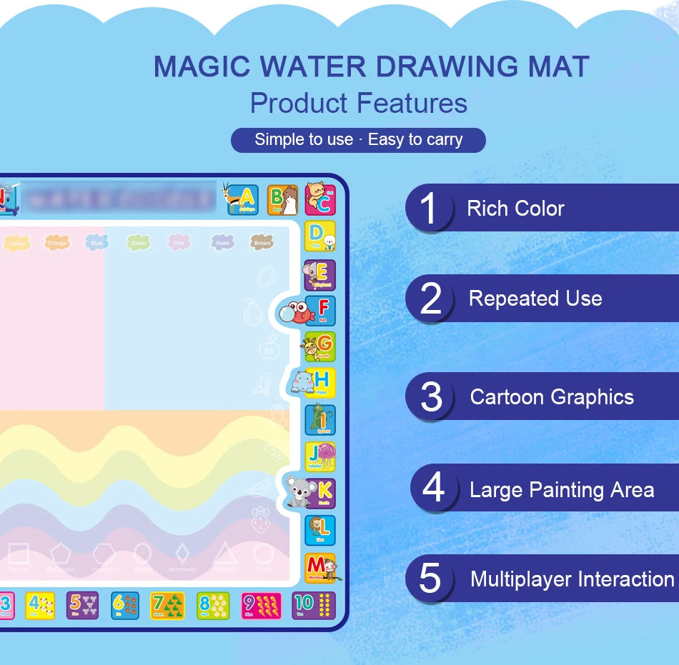 Magic Water Drawing Mat