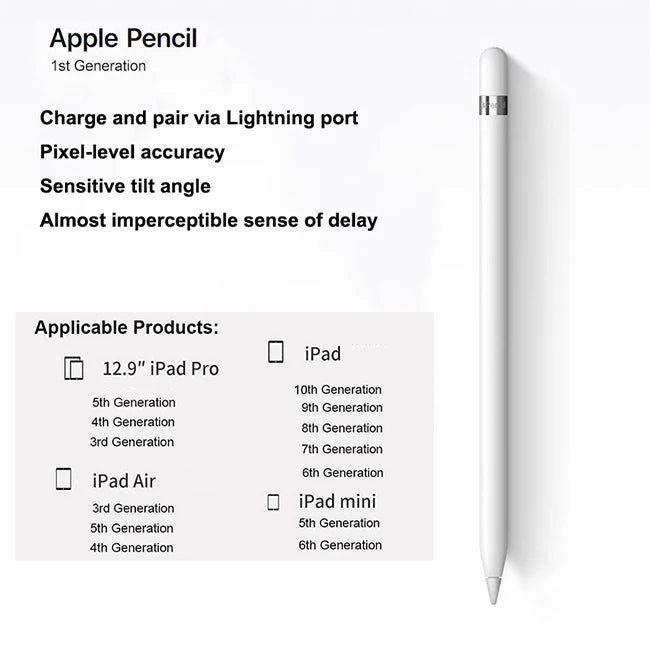 Compatible Apple Stylus Pencil