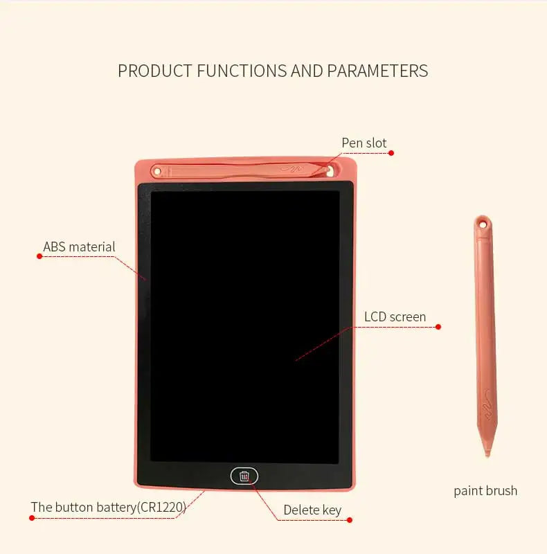 Electronic Drawing Board