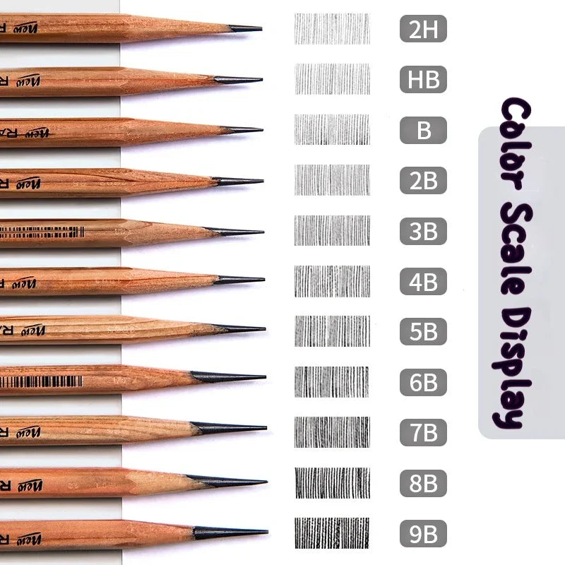 Professional Sketch Pencil Set