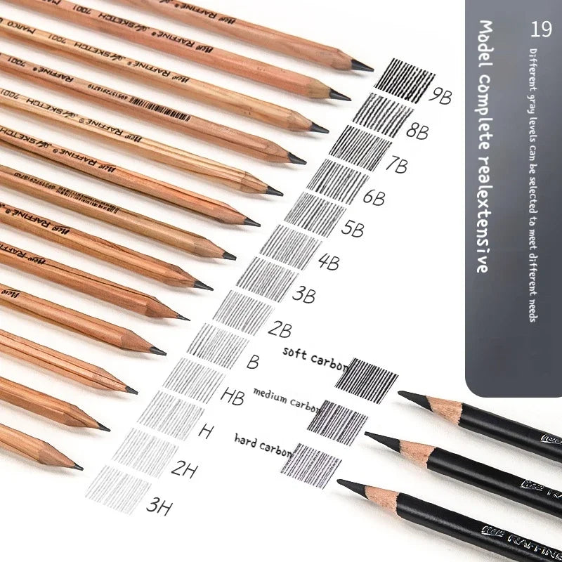 Professional Sketch Pencil Set