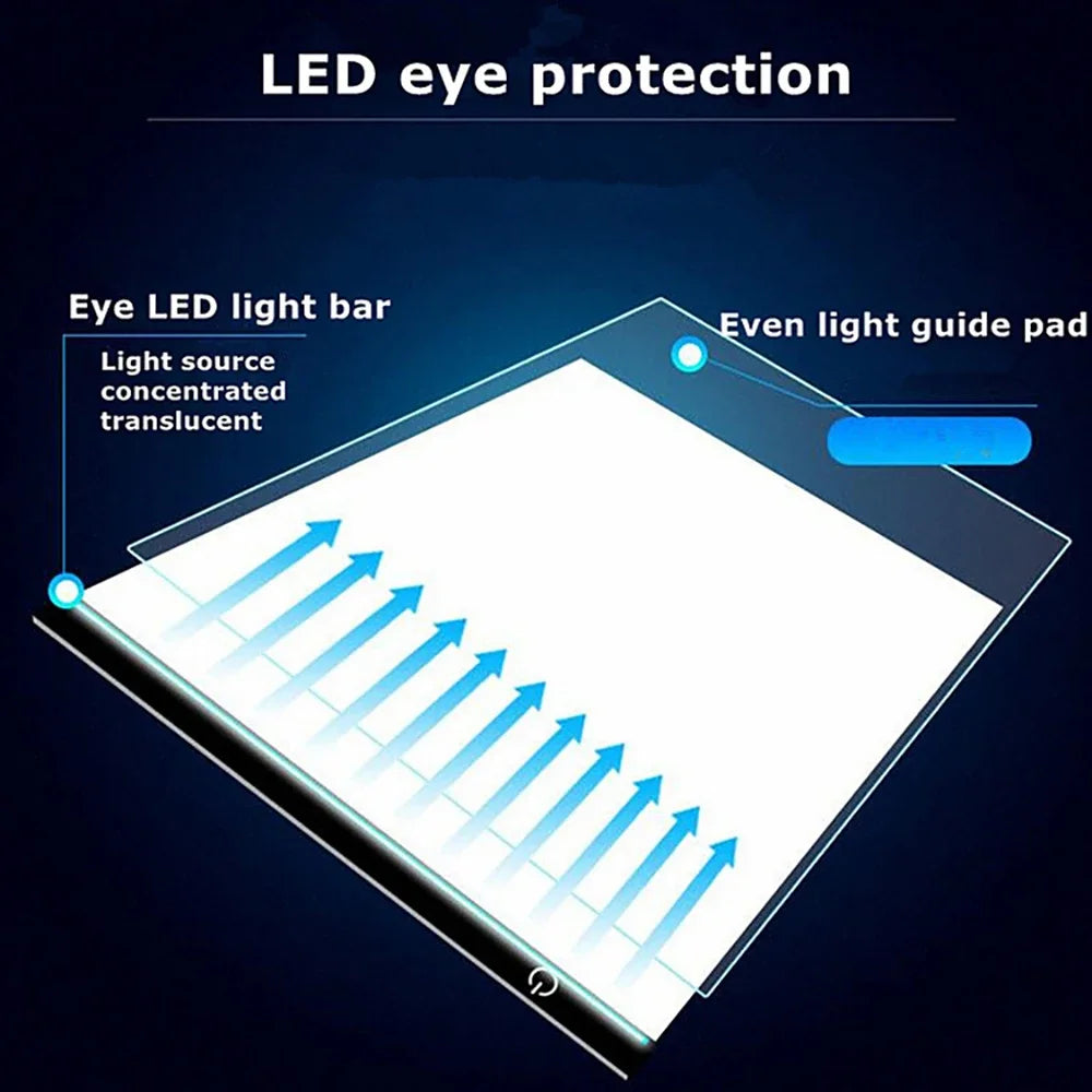 LED Graphic Light Art Pad