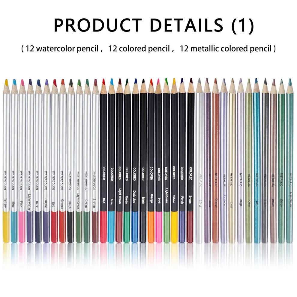 High Quality Professional School Drawing Supplies