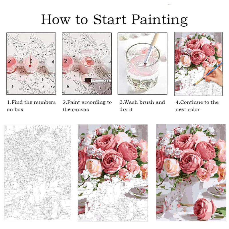 Flowers Paint By Numbers Kit