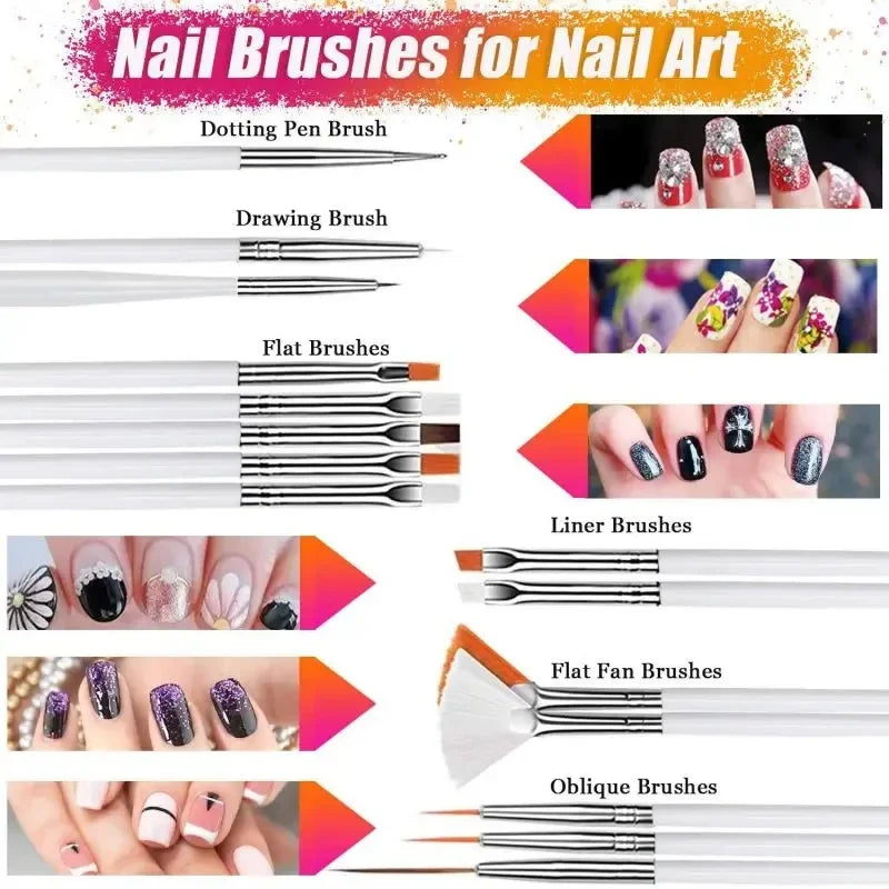 Fine Detail Paint Brush Set