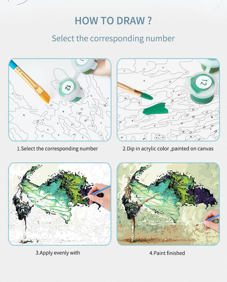 Flowers Paint By Numbers Kit