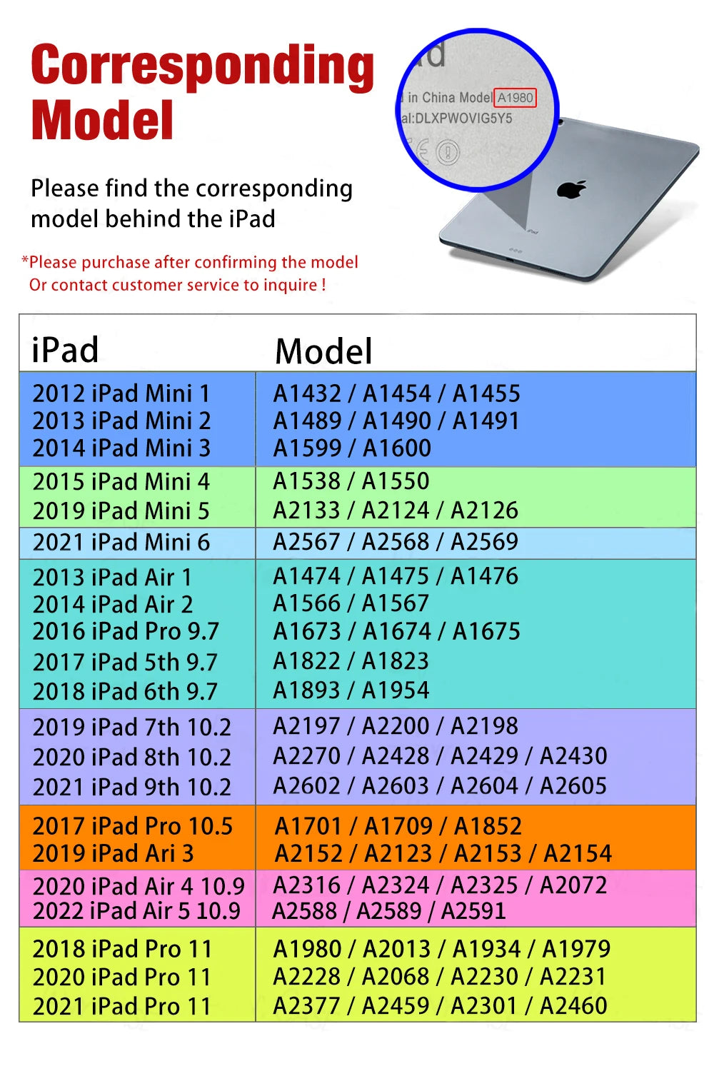 iPad Screen Protector