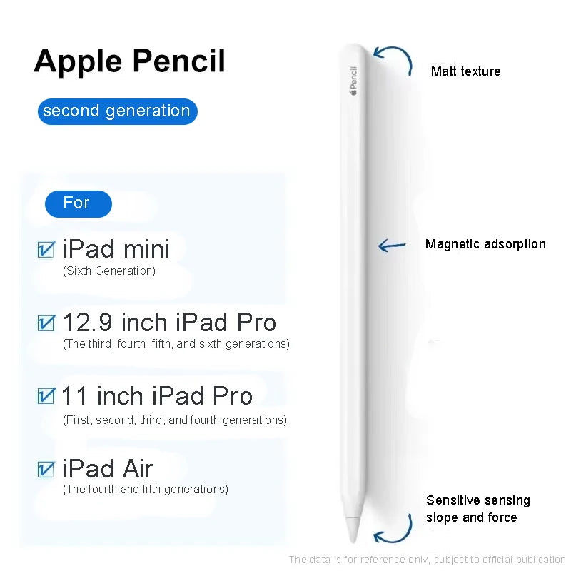 Compatible Apple Stylus Pencil